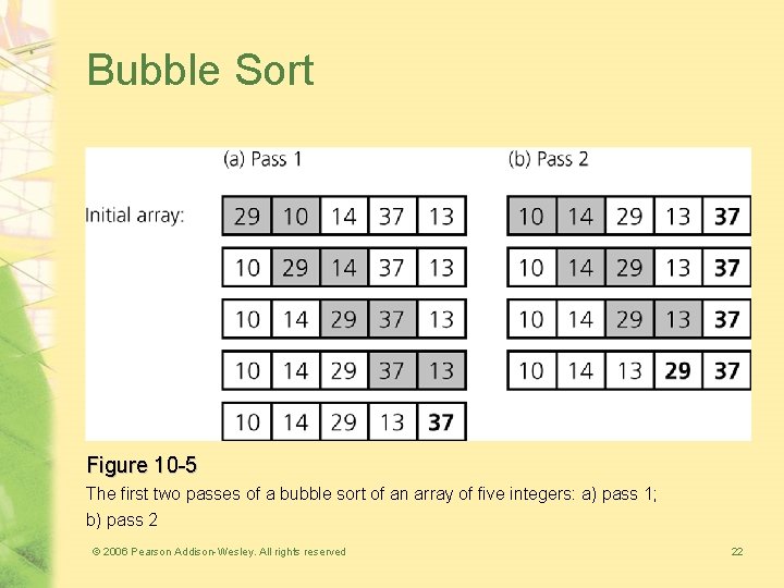 Bubble Sort Figure 10 -5 The first two passes of a bubble sort of
