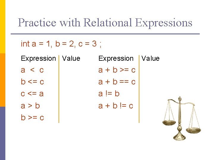 Practice with Relational Expressions int a = 1, b = 2, c = 3