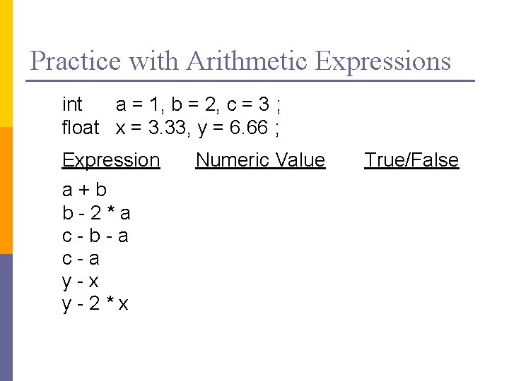 Practice with Arithmetic Expressions int a = 1, b = 2, c = 3