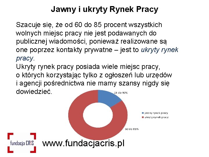 Jawny i ukryty Rynek Pracy Szacuje się, że od 60 do 85 procent wszystkich