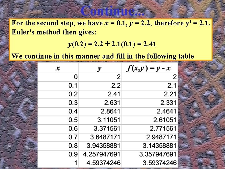 Continue. . . For the second step, we have x = 0. 1, y