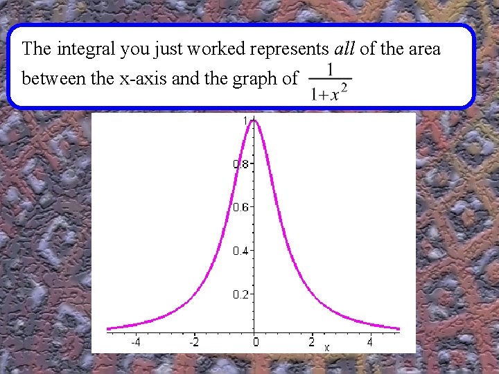 The integral you just worked represents all of the area between the x-axis and