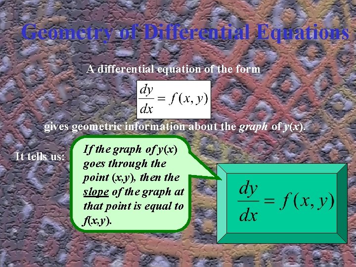 Geometry of Differential Equations A differential equation of the form gives geometric information about