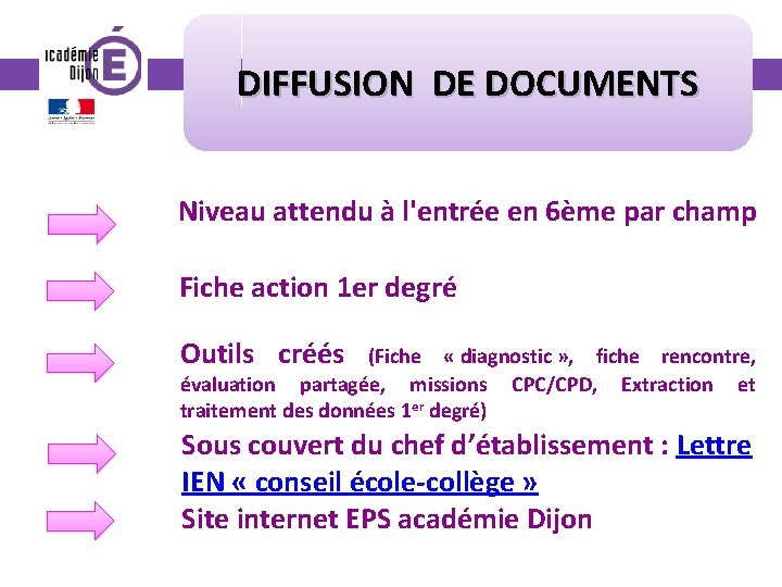 DIFFUSION DE DOCUMENTS Niveau attendu à l'entrée en 6ème par champ Fiche action 1