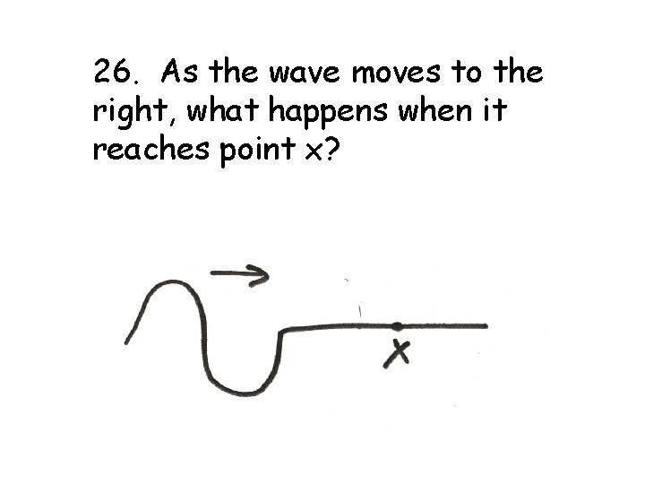 26. As the wave moves to the right, what happens when it reaches point