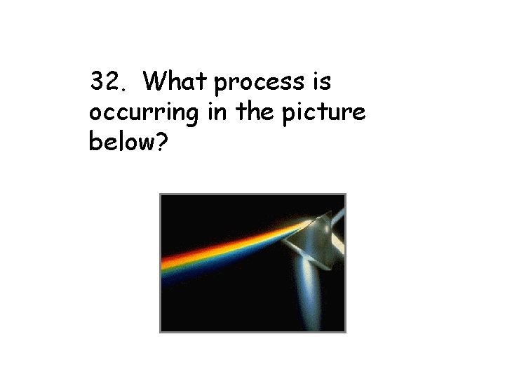 32. What process is occurring in the picture below? 