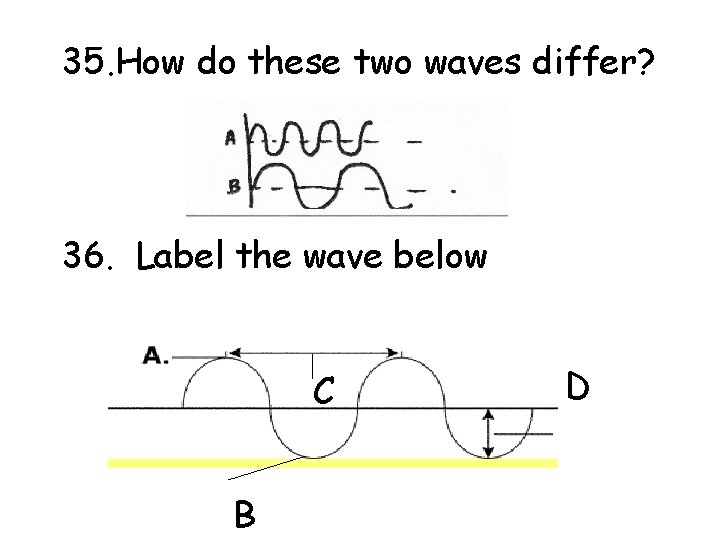 35. How do these two waves differ? 36. Label the wave below C B