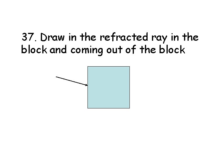37. Draw in the refracted ray in the block and coming out of the