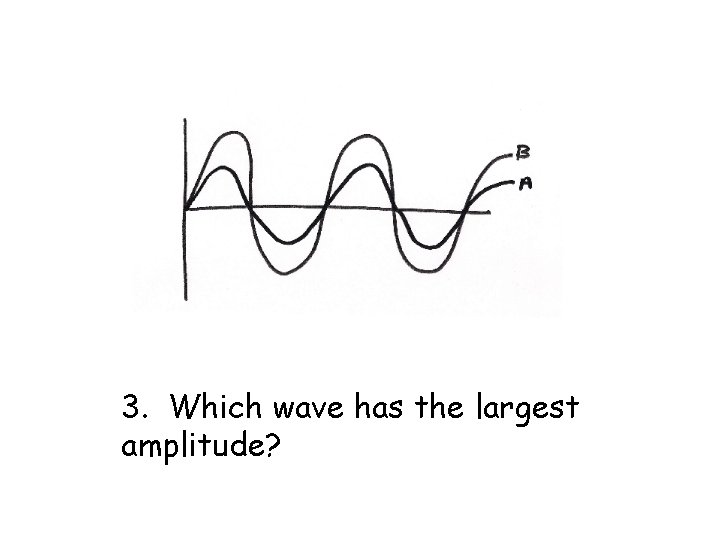 3. Which wave has the largest amplitude? 