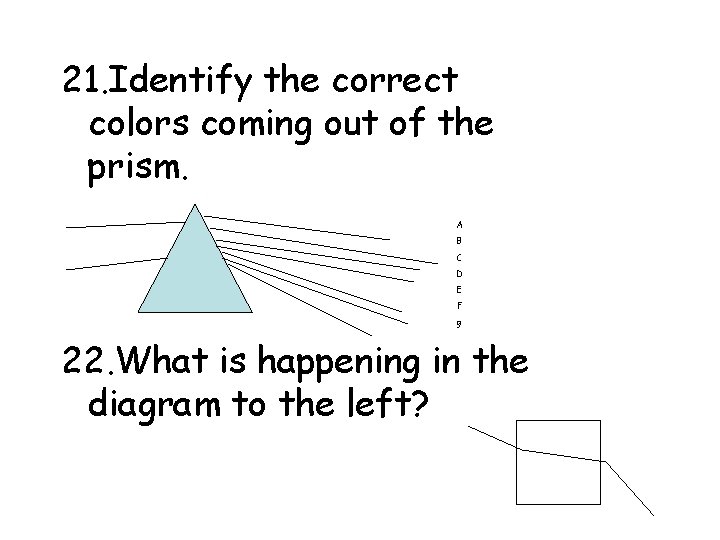 21. Identify the correct colors coming out of the prism. A B C D