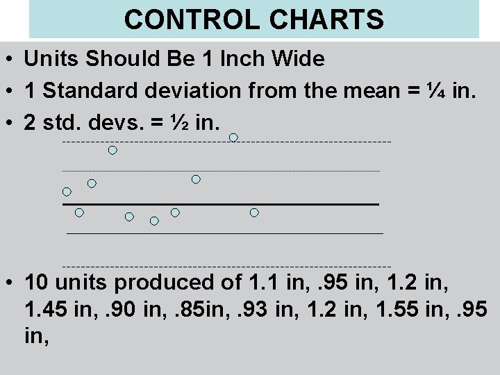 CONTROL CHARTS • Units Should Be 1 Inch Wide • 1 Standard deviation from