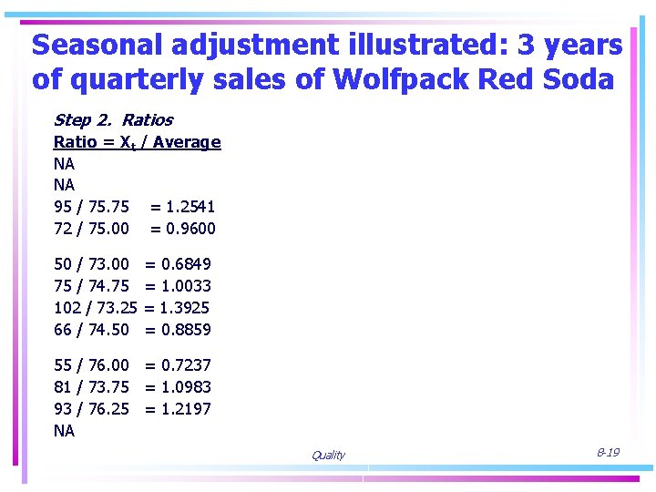 Seasonal adjustment illustrated: 3 years of quarterly sales of Wolfpack Red Soda Step 2.