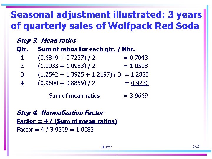 Seasonal adjustment illustrated: 3 years of quarterly sales of Wolfpack Red Soda Step 3.