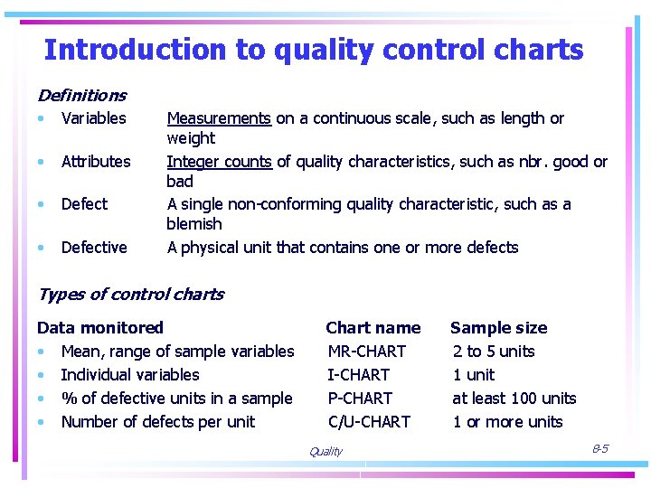 Introduction to quality control charts Definitions • Variables • Attributes • Defective Measurements on