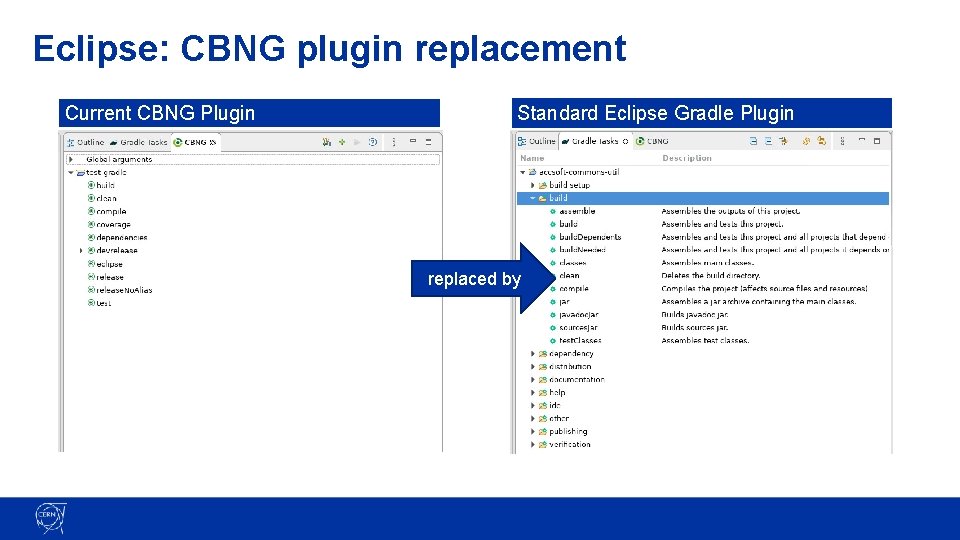 Eclipse: CBNG plugin replacement Current CBNG Plugin Standard Eclipse Gradle Plugin replaced by 