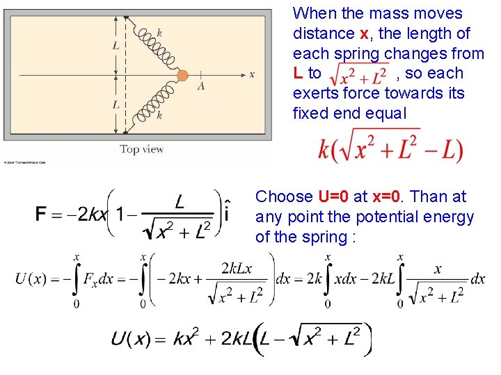 When the mass moves distance x, the length of each spring changes from L When the mass moves distance x, the length of each spring changes from L
