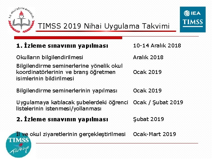 TIMSS 2019 Nihai Uygulama Takvimi 1. İzleme sınavının yapılması 10 -14 Aralık 2018 Okulların