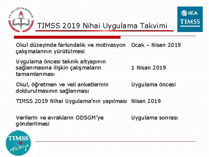 TIMSS 2019 Nihai Uygulama Takvimi Okul düzeyinde farkındalık ve motivasyon çalışmalarının yürütülmesi Uygulama öncesi