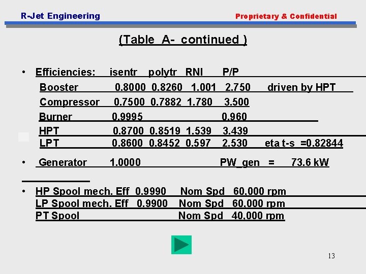 R-Jet Engineering Proprietary & Confidential (Table A- continued ) • Efficiencies: isentr polytr RNI