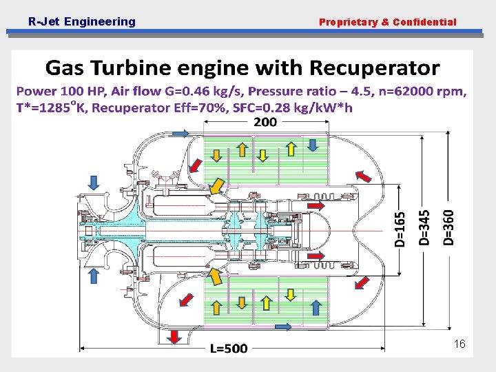 R-Jet Engineering Proprietary & Confidential 1416 