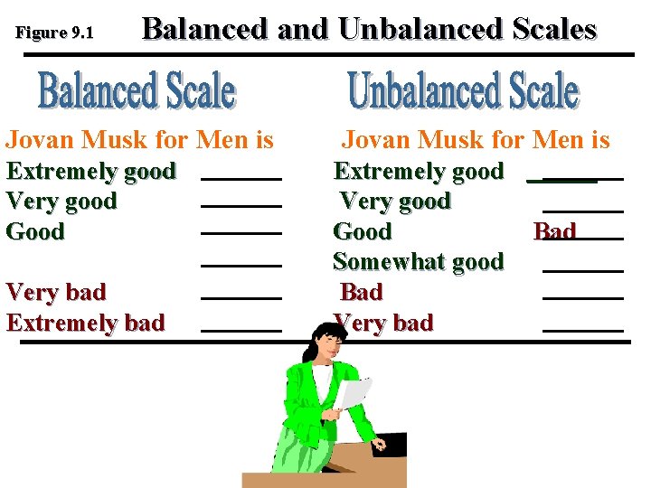 Figure 9. 1 Balanced and Unbalanced Scales Jovan Musk for Men is Extremely good