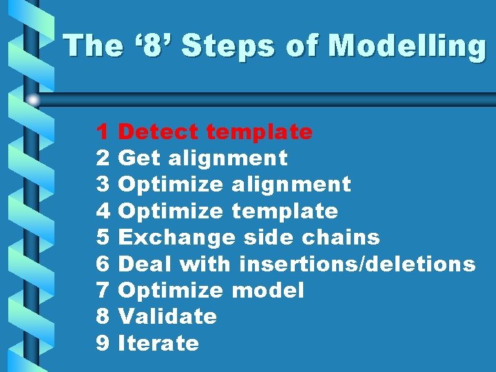 The ‘ 8’ Steps of Modelling 1 2 3 4 5 6 7 8