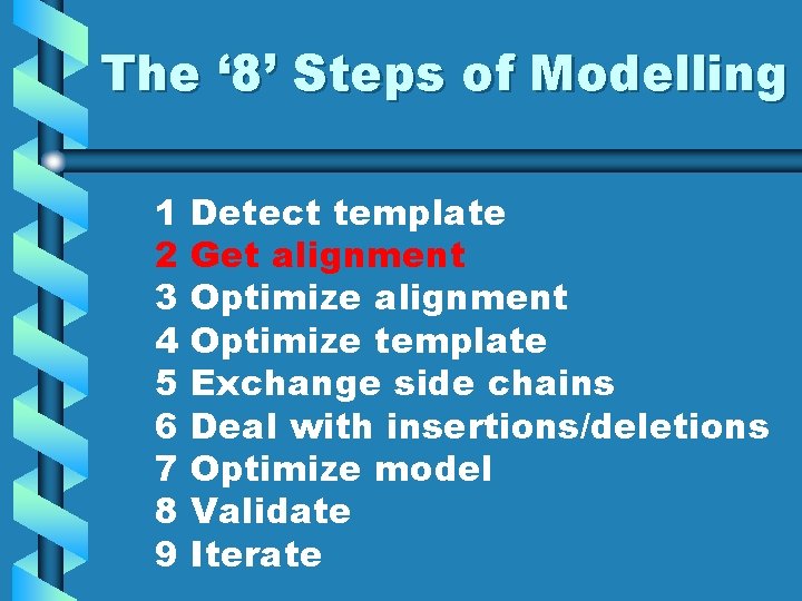 The ‘ 8’ Steps of Modelling 1 2 3 4 5 6 7 8