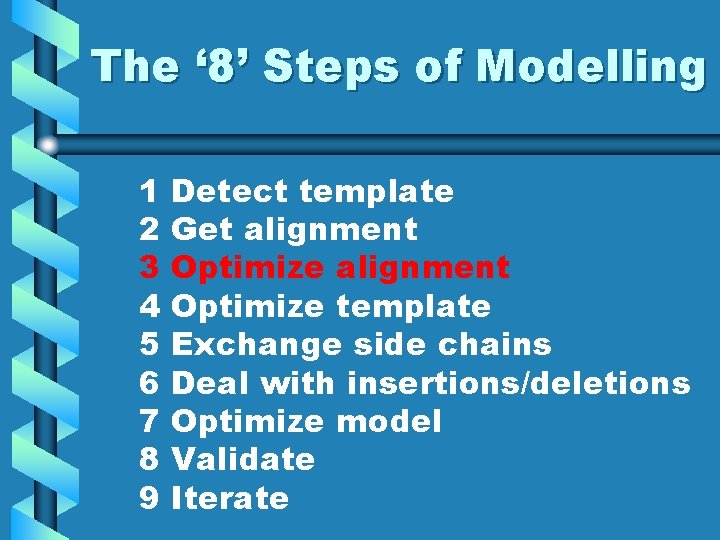 The ‘ 8’ Steps of Modelling 1 2 3 4 5 6 7 8