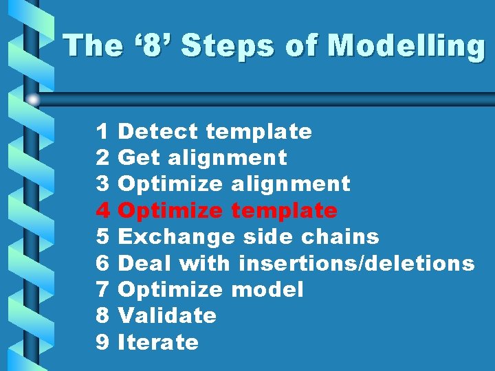 The ‘ 8’ Steps of Modelling 1 2 3 4 5 6 7 8