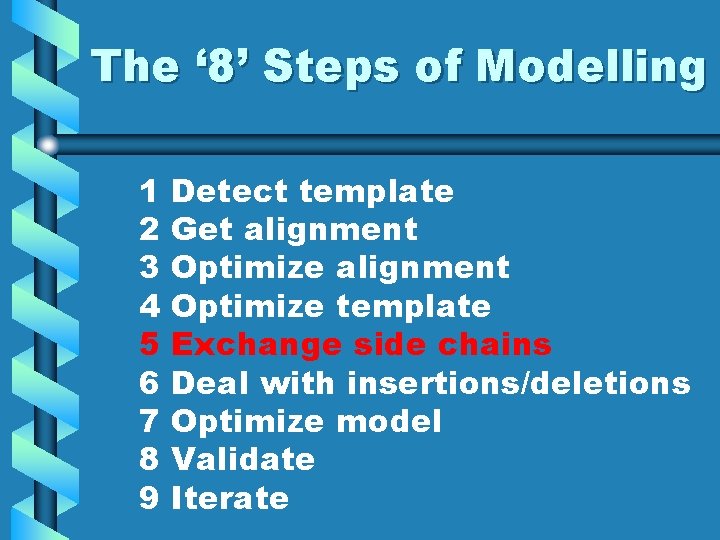 The ‘ 8’ Steps of Modelling 1 2 3 4 5 6 7 8