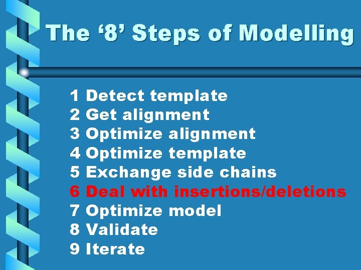 The ‘ 8’ Steps of Modelling 1 2 3 4 5 6 7 8