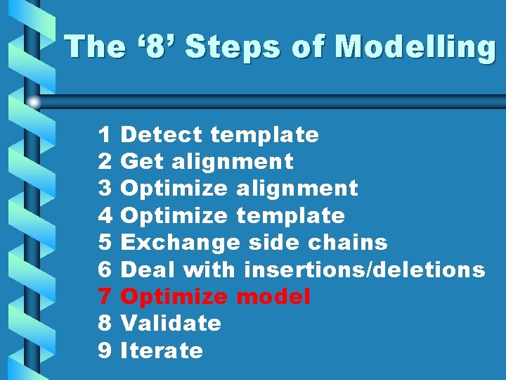 The ‘ 8’ Steps of Modelling 1 2 3 4 5 6 7 8