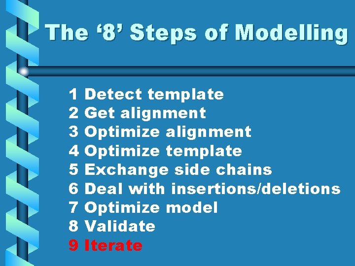 The ‘ 8’ Steps of Modelling 1 2 3 4 5 6 7 8