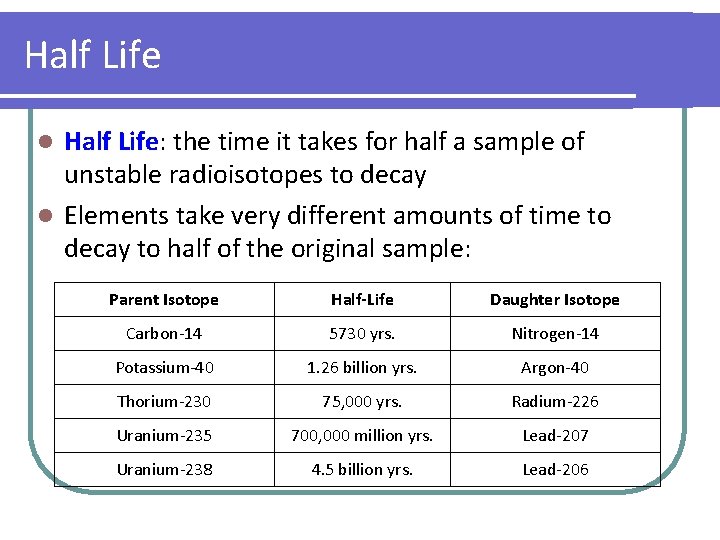Half Life: the time it takes for half a sample of unstable radioisotopes to Half Life: the time it takes for half a sample of unstable radioisotopes to