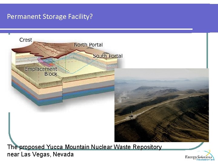 Permanent Storage Facility? The proposed Yucca Mountain Nuclear Waste Repository near Las Vegas, Nevada Permanent Storage Facility? The proposed Yucca Mountain Nuclear Waste Repository near Las Vegas, Nevada