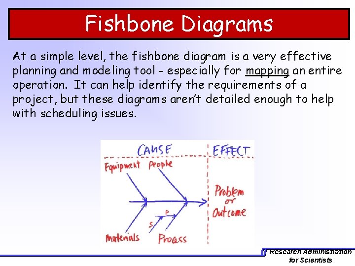 Fishbone Diagrams At a simple level, the fishbone diagram is a very effective planning