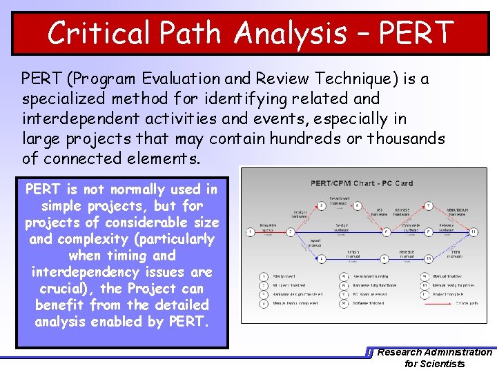 Critical Path Analysis – PERT (Program Evaluation and Review Technique) is a specialized method