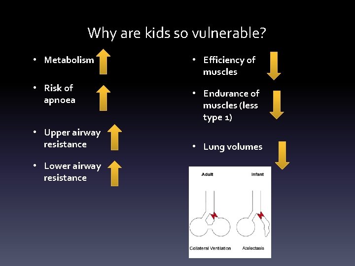Why are kids so vulnerable? • Metabolism • Risk of apnoea • Upper airway Why are kids so vulnerable? • Metabolism • Risk of apnoea • Upper airway