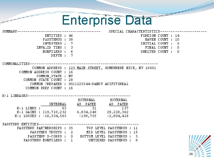 Enterprise Data 28 