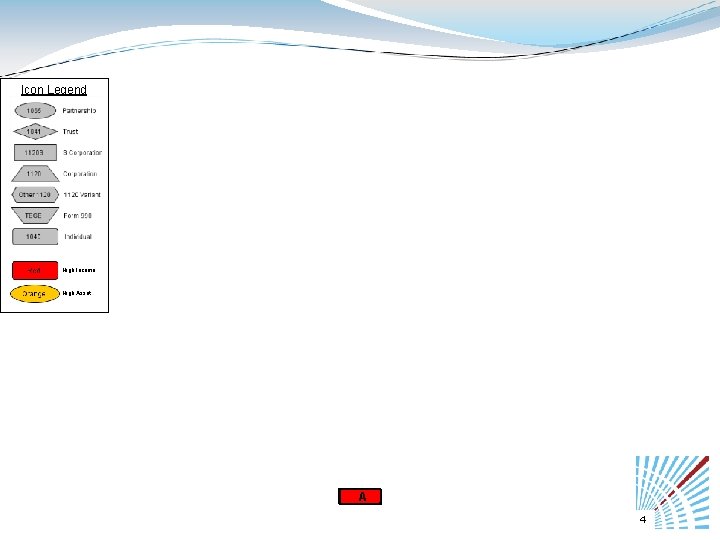 Icon Legend High Income High Asset A 4 