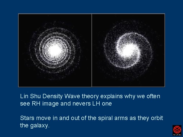 Lin Shu Density Wave theory explains why we often see RH image and nevers