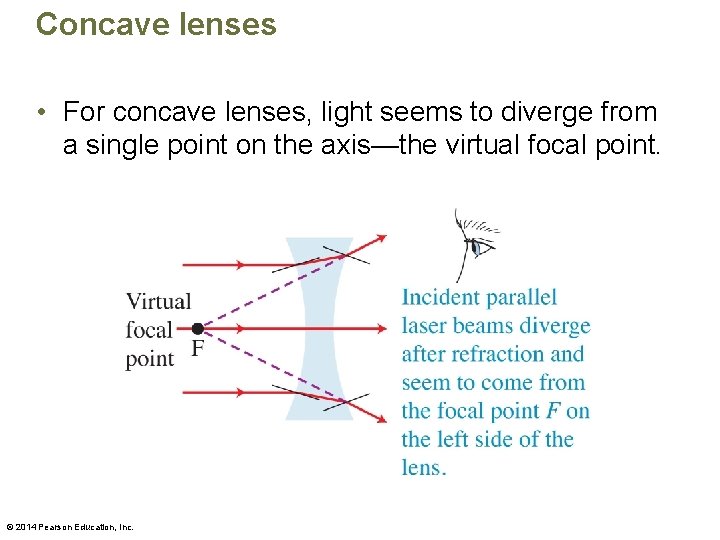 Concave lenses • For concave lenses, light seems to diverge from a single point