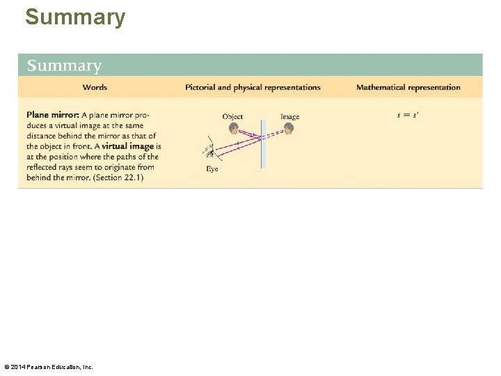 Summary © 2014 Pearson Education, Inc. 