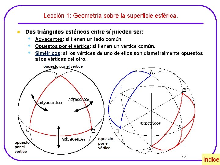 Lección 1: Geometría sobre la superficie esférica. l Dos triángulos esféricos entre sí pueden