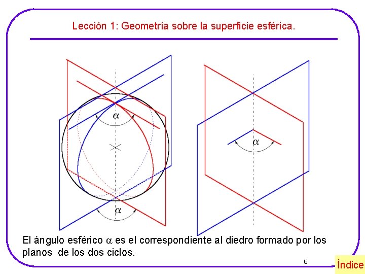 Lección 1: Geometría sobre la superficie esférica. El ángulo esférico es el correspondiente al