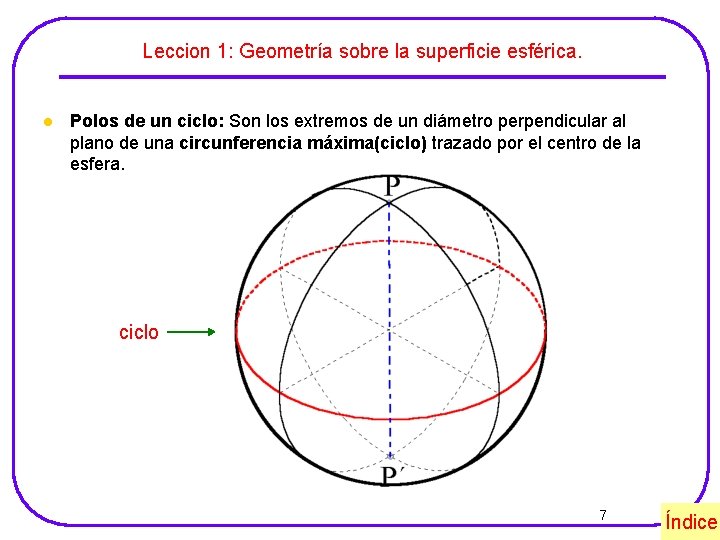 Leccion 1: Geometría sobre la superficie esférica. l Polos de un ciclo: Son los