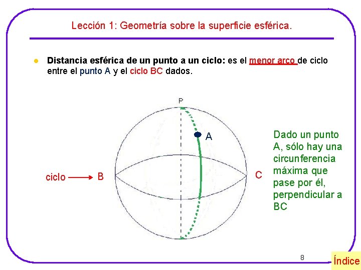 Lección 1: Geometría sobre la superficie esférica. l Distancia esférica de un punto a