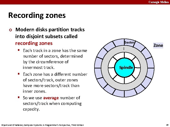 Carnegie Mellon Recording zones Modern disks partition tracks into disjoint subsets called recording zones