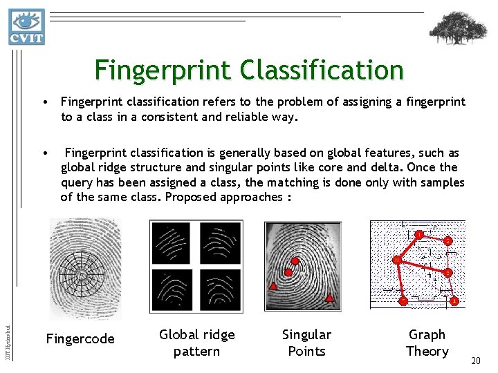 Fingerprint Classification • Fingerprint classification refers to the problem of assigning a fingerprint to