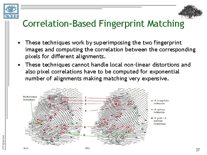 Correlation-Based Fingerprint Matching IIIT Hyderabad • These techniques work by superimposing the two fingerprint